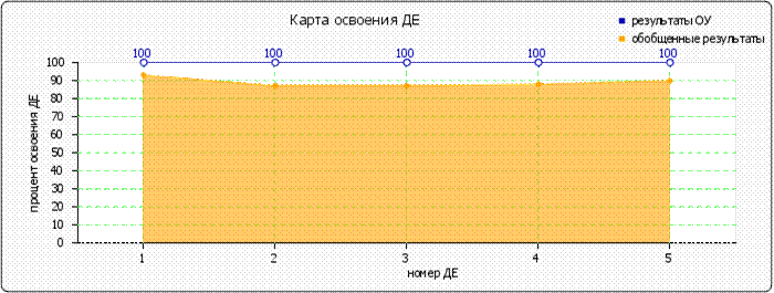 http://*****/images/cache/ratings/178/osv_de_primary_total_6f3a50731a6de754922fc17f4943e874.png