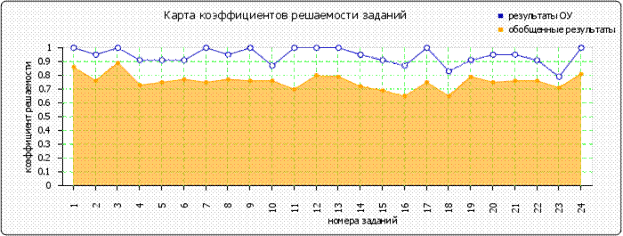 http://*****/images/cache/ratings/178/items_facility_total_6f3a50731a6de754922fc17f4943e874.png