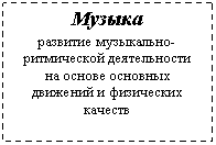 �������: ������

�������� ����������-����������� ������������ �� ������ �������� �������� � ���������� �������

