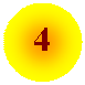����: 4