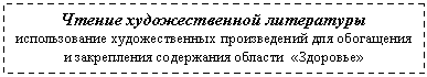 �������: ������ <a title=