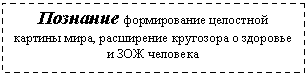 �������: �������� ������������ ��������� ������� ����, ���������� ��������� � �������� � ��� ��������