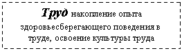 �������: ���� ���������� ����� �������������������� ��������� � �����, �������� �������� �����