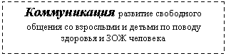 �������: ������������ �������� ���������� ������� �� ��������� � ������ �� ������ �������� � ��� ��������