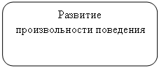 ����������� �������������: �������� 

�������������� ���������

