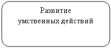 ����������� �������������: �������� 

���������� ��������

