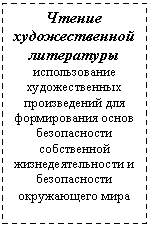 �������: ������ <a title=