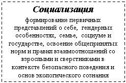 �������: ������������ 

������������ ��������� ������������� � ����, ��������� ������������, �����, ������� � �����������, �������� ������������ ���� � ������ <a title=