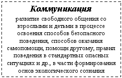 �������: ������������ 

�������� ���������� ������� �� ��������� � ������ � �������� �������� �������� ����������� ���������, �������� �������� ����������, ������ �������, ������ ��������� � ����������� ������� ��������� � ��., � ����� ������������ ����� �������������� ��������

