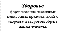 �������: �������� 

������������ ��������� ���������� ������������� � �������� � �������� ������ ����� ��������

