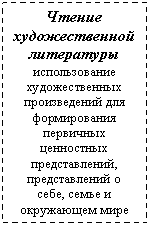 �������: ������ �������������� ���������� ������������� �������������� ������������ ��� ������������ ��������� ���������� �������������, ������������� � ����, ����� � ���������� ����