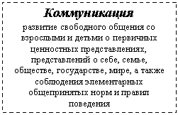 �������: ������������ 

�������� ���������� ������� �� ��������� � ������ � ��������� ���������� ��������������, ������������� � ����, �����, ��������, �����������, ����, � ����� ���������� ������������ ������������ ���� � ������ ���������

