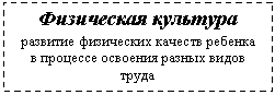 �������: ���������� �������� 

�������� ���������� ������� ������� � �������� �������� ������ ����� �����


