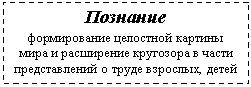 �������: �������� 

������������ ��������� ������� ���� � ���������� ��������� � ����� ������������� � ����� ��������, �����

