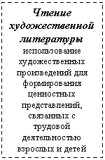 �������: ������ �������������� ���������� ������������� �������������� ������������ ��� ������������ ���������� �������������, ��������� � �������� ������������� �������� � �����
