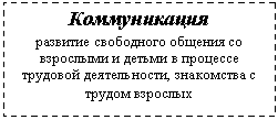 �������: ������������ 

�������� ���������� ������� �� ��������� � ������ � �������� �������� ������������, ���������� � ������ ��������

