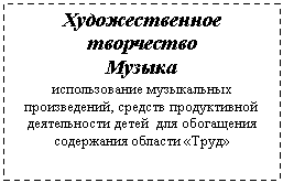 �������: �������������� ����������

������ 

������������� ����������� ������������, ������� ������������ ������������ ����� ��� ���������� ���������� ������� «����»

