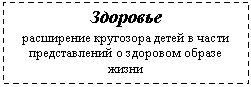 �������: �������� 

���������� ��������� ����� � ����� ������������� � �������� ������ �����

