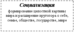 �������: ������������ 

������������ ��������� ������� ���� � ���������� ��������� � ����, �����, ��������, �����������, ����

