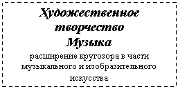 �������: �������������� ����������

������ 

���������� ��������� � ����� ������������ � ���������������� ���������

