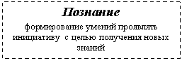 �������: �������� 

������������ ������ ��������� ���������� � ����� ��������� ����� ������ 

 

