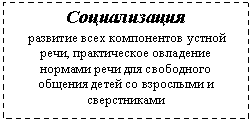 �������: ������������ 

 �������� ���� ����������� ������ ����, ������������ ��������� ������� ���� ��� ���������� ������� ����� �� ��������� � ������������

