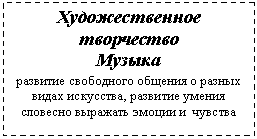 �������: �������������� ����������

������ 

�������� ���������� ������� � ������ ����� ���������, �������� ������ �������� �������� ������ � ������� 

