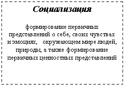�������: ������������ 

 

������������ ��������� ������������� � ����, ����� �������� � �������, ���������� ���� �����, �������, � ����� ������������ ��������� ���������� �������������

