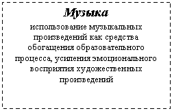 �������: ������ 

������������� ����������� ������������ ��� �������� ���������� ���������������� ��������, �������� �������������� ���������� �������������� ������������

