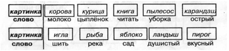 Подпись: