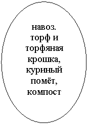 ����: