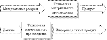 /text/77/170/images/image001_48.gif