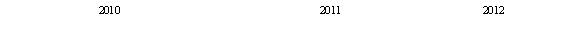 �������: 2
