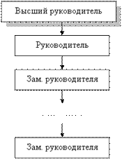 /text/77/170/images/image009_19.gif