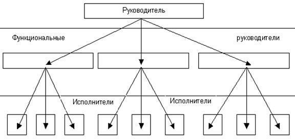 /text/77/170/images/image013_8.jpg