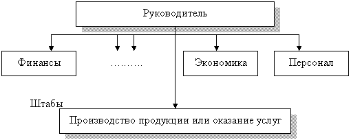 /text/77/170/images/image015_12.gif