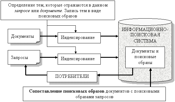 /text/77/170/images/image026_10.gif