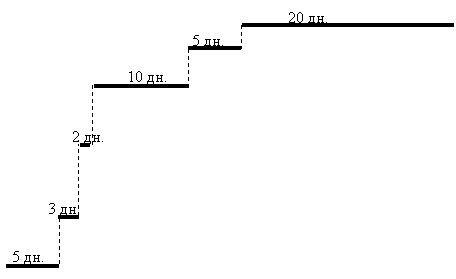 /text/77/170/images/image042_9.gif