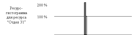 /text/77/170/images/image068_1.gif