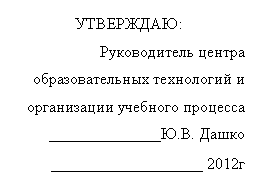 �������: ���������:

������������ ������

��������������� ���������� �

����������� �������� ��������

______________�.�. �����

___________________ 2012�

