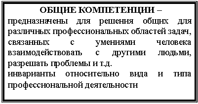 �������: