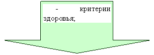 ������� ����: - �������� ��������;



