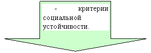 ������� ����: - �������� ���������� ������������.



