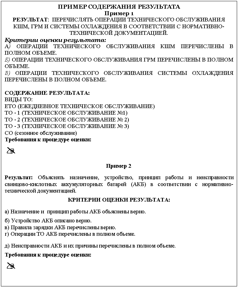 Подпись: