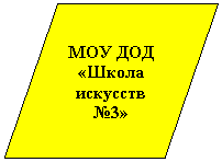 ��������������: ��� ���

«�����

�������� �3»

