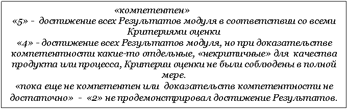 �������: