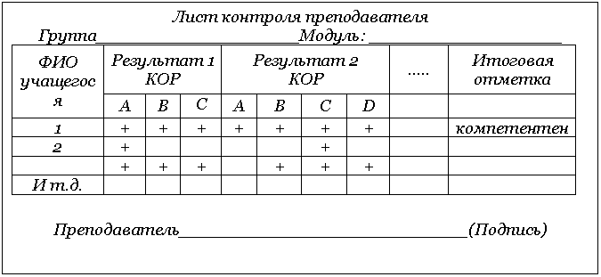 Подпись: