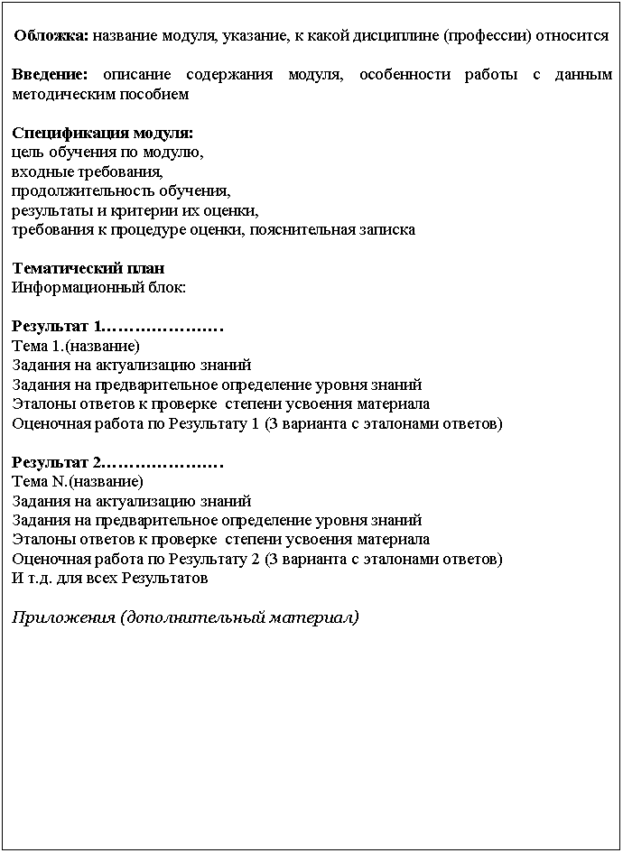 �������: