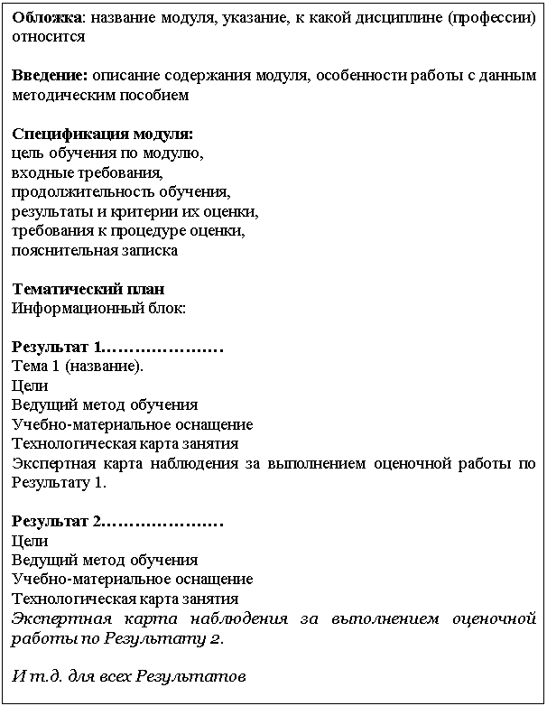 Подпись: