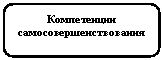 Скругленный прямоугольник: Компетенции самосо-вершенствования